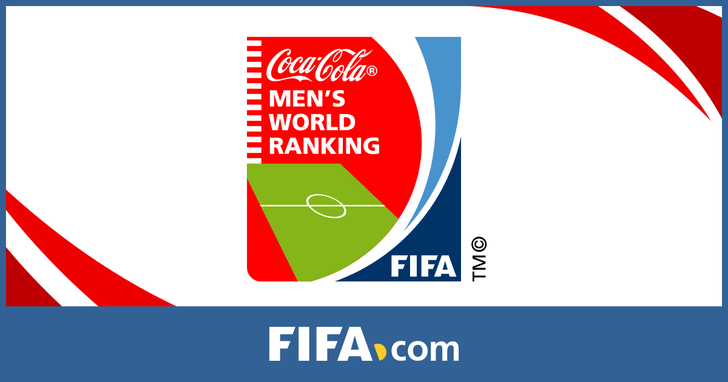 ФИФА, fifa.com
