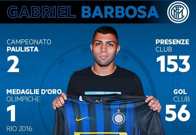 Габигол, inter.it
