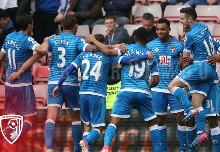afcb.co.uk