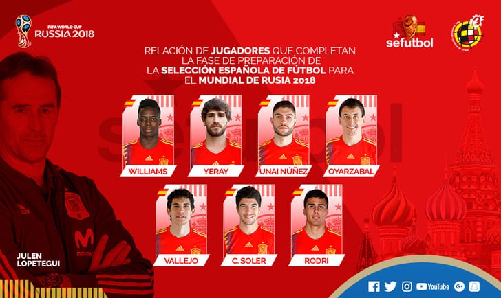 Фото: sefutbol