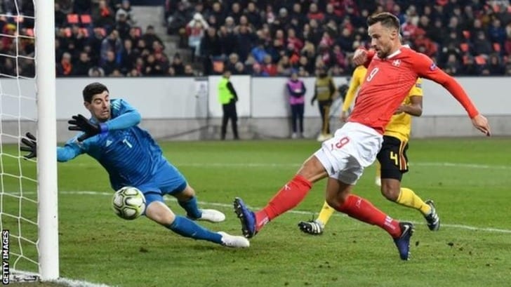 Швейцария - Бельгия, bbc.com