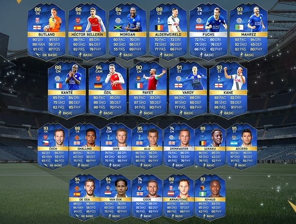 EAsports.com